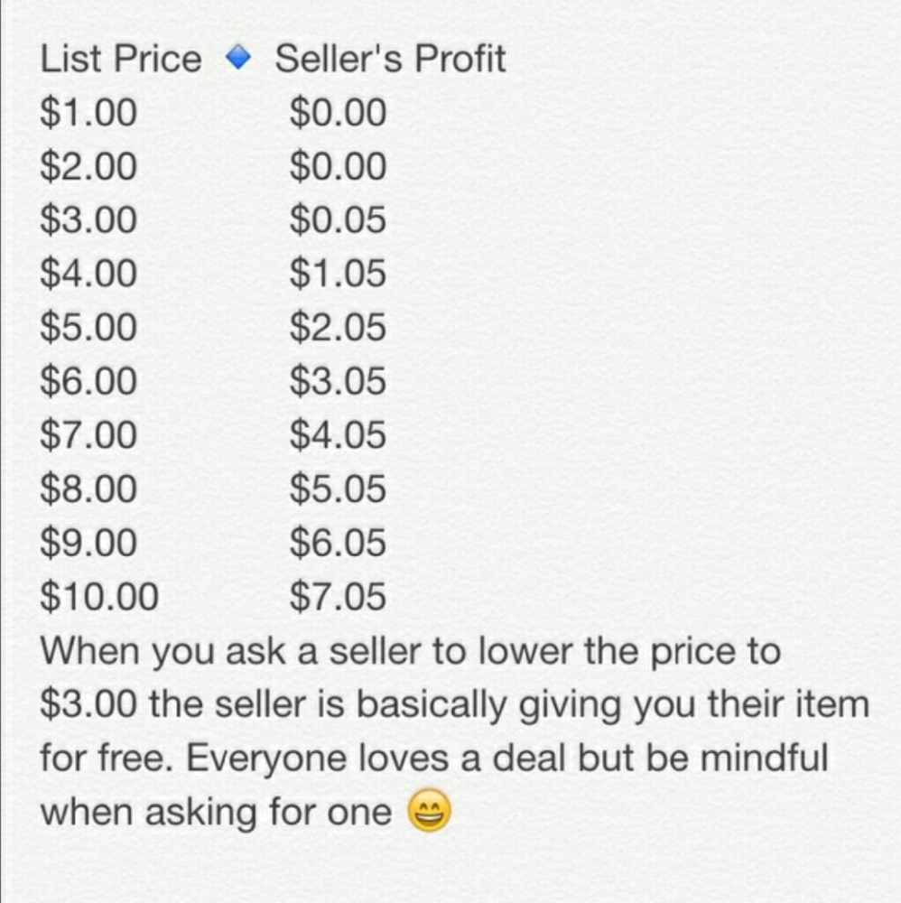 COPY - Make an offer